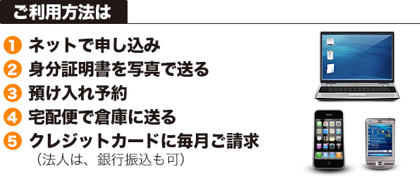 ご利用方法