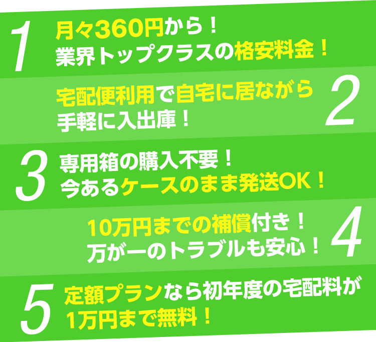 月々360円から！業界トップクラスの格安料金！／宅配便利用で自宅に居ながら手軽に入出庫！／専用箱の購入不要！今あるケースのまま発送OK！／10万円までの補償付き！万が一のトラブルも安心！／定額プランなら初年度の宅配料が1万円まで無料！