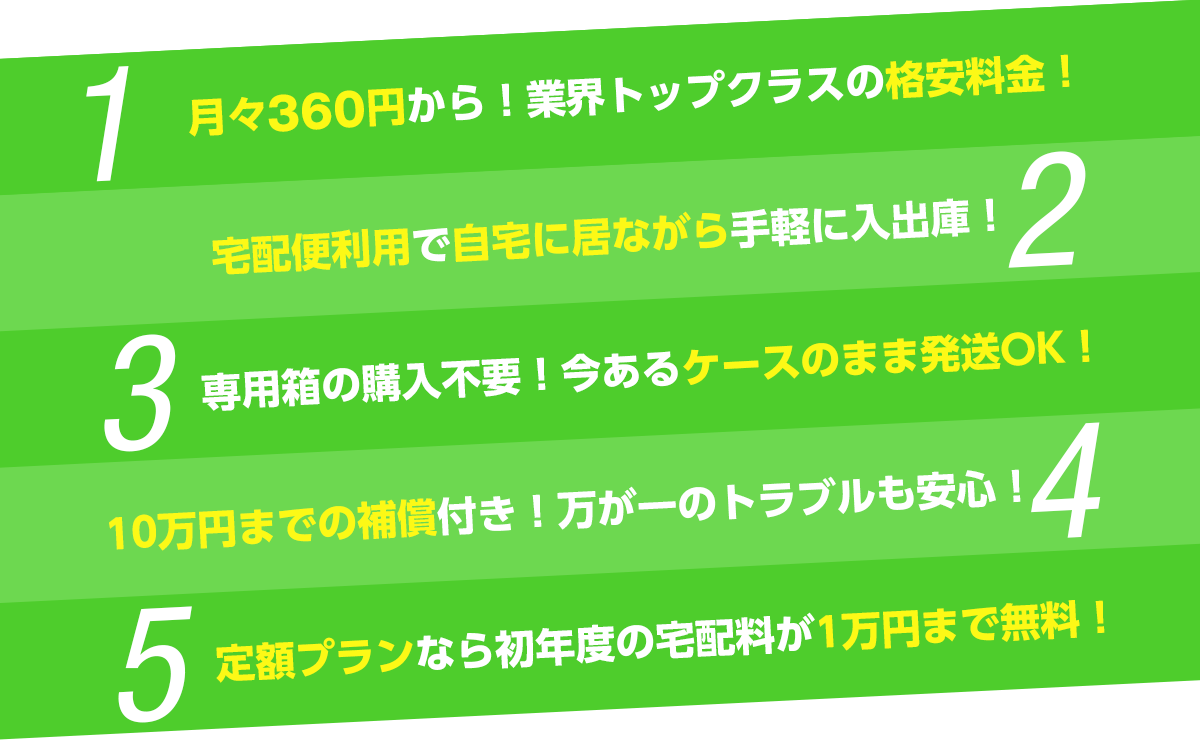 月々360円から!業界トップクラスの格安料金!/宅配便利用で自宅に居ながら手軽に入出庫!/専用箱の購入不要!今あるケースのまま発送OK!/10万円までの補償付き!万が一のトラブルも安心!/定額プランなら初年度の宅配料が1万円まで無料!